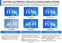 Drapeaux nationaux personnalisés fabriqués en Chine, en polyester brodé, avec la ligne bleue fine du drapeau américain.