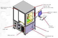 Marqueur laser fermé personnalisé FPC PCB Circuit imprimé QR code Machine de marquage laser