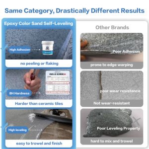 Eco-friendly Waterproof Wear Resistant Epoxy Colored Sand Self-Leveling Floor Coating 5 Year Warranty for Concrete Tile Bathroom - Product Image 6