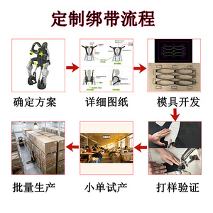 Sangles auxiliaires pour robot exosquelette Dongmei 35*50, support de jambe, industrie du fitness, nylon, fibre optique - Product Image 3