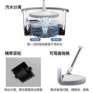 Dropshipping Shopify Lazy <b>Clean</b> Dirty Water Separation Hands Free Washing Household Flat <b>Mop</b> With Bucket Spin Rotating Floor Cle - Product Image 2