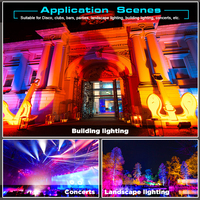 Double Led City Couleur 2000w RGBW IP65 Lumière étanche extérieure Architectural Flood Wall Washer City Color Light