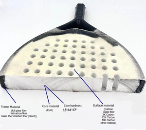 Raqueta de Tenis NOSX Serie Lujo, Diseño de Gota de Agua, 12K18K, Totalmente de Carbono, Núcleo MLD Eva, Raqueta de Tenis de Playa - Product Image 4