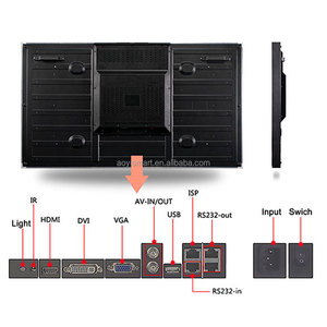 Video Wall LCD 4K para Interiores, Pantalla de 49, 55 y 65 Pulgadas, Configuraciones 2x2, 3x3 y 4x4, Reproductor de Publicidad, Señalización Digital, Bisel Ultrafino AY-VW-0 - Product Image 5