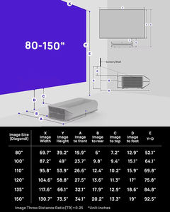Awol Vision LTV-2500 Ust เลเซอร์ทีวี3000 3500<span class=keywords><strong>โปร</strong></span><span class=keywords><strong>โปร</strong></span>เจคเตอร์เลเซอร์สั้นพิเศษ3D เลเซอร์สำหรับโฮมเธียเตอร์4K สามชั้น - Product Image 6