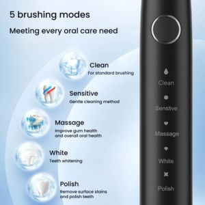 Cepillo <span class=keywords><strong>de</strong></span> <span class=keywords><strong>Dientes</strong></span> Eléctrico Sónico Smileviva HLS-XS2 IPX7, Gran Venta 2025, 5 Modos, 6 Cabezales <span class=keywords><strong>de</strong></span> Cepillo DuPont, Estuche <span class=keywords><strong>de</strong></span> Viaje, Carga Inalámbrica, OEM - Product Image 4