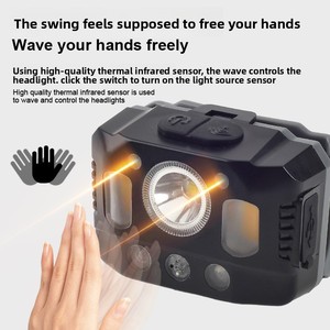 Di động chạy không thấm nước <span class=keywords><strong>USB</strong></span> có thể sạc lại đèn pha chuyên nghiệp ngoài trời cảm biến khẩn cấp dẫn đầu đèn - Product Image 2