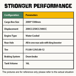 Vente directe, <span class=keywords><strong>scooter</strong></span> cargo motorisé à trois roues à carrosserie ouverte, refroidissement par eau, essence, tricycle, véhicule à essence - Product Image 2