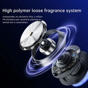 Top Sale <b>USB</b> Portable Ultrasonic Rechargeable Car Perfume Diffuser Air Freshener App-<b>Controlled</b> 200mL Capacity - Product Image 4