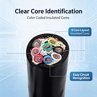 Cable de Alimentación Industrial para Edificios, con Aislamiento de PVC y Conductor Sólido, 600V, para Uso en Exteriores