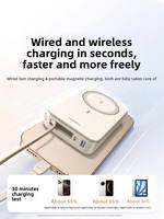 UGREEN Bank daya portabel Mini 30W, Bank daya 20000mAh magnetik tipe C, pengisian daya cepat, kabel Output 3 arah untuk iPhone
