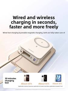 Sạc dự phòng UGREEN Mini 30W 20000mAh tích hợp cáp sạc nhanh Type-C từ tính, 3 cổng ra, dành cho <span class=keywords><strong>iPhone</strong></span> - Product Image 2