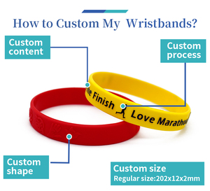 Sản Xuất Tại Trung Quốc Tùy Chỉnh Trống <span class=keywords><strong>Usb</strong></span> Flash Drive Silicone Wristband Vòng Đeo Tay Cho Lưu Niệm - Product Image 2