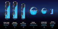 Bolsa de Agua de PVC de Tendencia 2026, Bolsa de Agua Ajustable y Portátil, Bolsa de Fitness con Agua Helada, Equipo de Entrenamiento de Equilibrio, para Gimnasio en Casa
