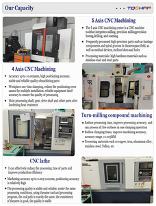 Layanan Pemesinan CNC Presisi untuk Desain Gratis dan Perawatan Permukaan Hasil Pemesinan CNC - Product Image 6