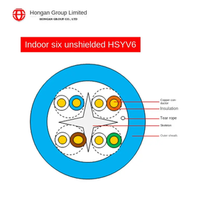 <span class=keywords><strong>Cable</strong></span> de red UTP de categoría <span class=keywords><strong>6</strong></span> <span class=keywords><strong>para</strong></span> interiores, cobre puro de 8 núcleos, <span class=keywords><strong>cable</strong></span> de datos <span class=keywords><strong>para</strong></span> exteriores de 305 metros de largo - Product Image 4