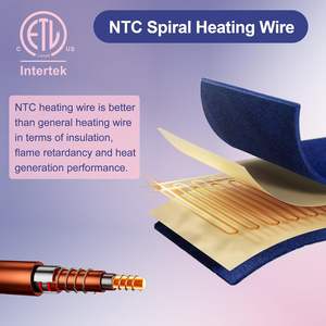 Gratis Monster Usb Draagbare Winter Thermische Omslagdoek Gewatteerde Elektrische Verwarmde Hoodie <span class=keywords><strong>Pad</strong></span> Warm Flanellen Fleece Draagbare Deken - Product Image 4