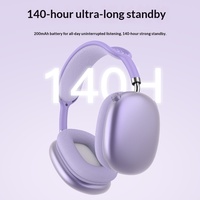 Nuevos Auriculares Inalámbricos Over-Ear, Auriculares Estéreo Portátiles con Micrófono para Teléfono, Tableta y Uso Deportivo
