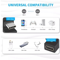Connecteur d'adaptateur d'extension USB 180 Type C à C en forme de U coudé à 3.1 degrés 10Gbps