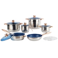 Ensembles de batterie de cuisine en acier inoxydable ustensiles de cuisine prix usine ensemble de casseroles ensemble d'ustensiles de cuisine petite marmite de cuisine
