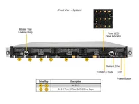 Supermicro Ultra SuperServer Serveur en rack SYS-610U-TNR efficace avec 64 Go de mémoire DDR4 Xeon CPU Ordinateur Application Stock