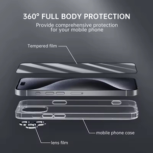 Protection d'écran en verre trempé anti-espionnage 3 en 1, protection complète, dureté 9H, pour objectif d'appareil photo, compatible avec les modèles 17/16/15 Pro - Product Image 4