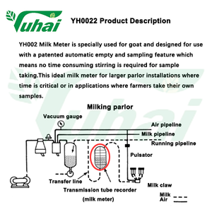 गाय और कृषि उद्योगों के लिए ट्रू-परीक्षण उच्च परिशुद्धता डिजिटल दूध मीटर बकरी हुक प्रकार - Product Image 2