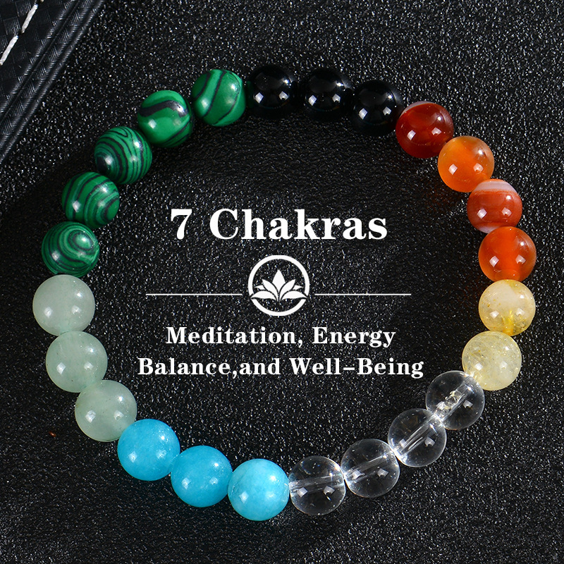7 chakras-1