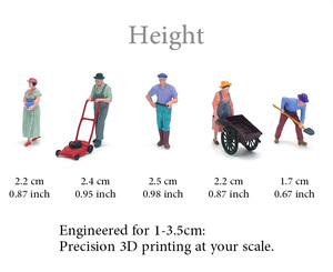 IOTA 1/64 ABS Sand Table <span class=keywords><strong>Action</strong></span> Figure Femme avec un <span class=keywords><strong>Pot</strong></span> de Fleur Jouet Durable pour Afficher ou Jouer - Product Image 2