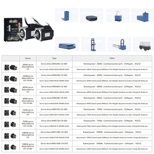 Kconbot 200W 400W 750W 1000W điều khiển chuyển động Cánh tay robot động cơ ổ đĩa Kit với AGV canopen 3000rpm bánh xe ổ đĩa điều khiển điện mô-đun - Product Image 6