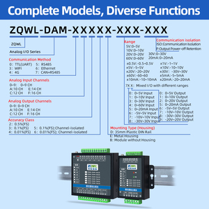 Módulo de Salida Analógica CAN RS485, Alta Precisión del 0.1%, <span class=keywords><strong>DAC</strong></span> de 16 bits, -5~5V/-10~10V/-20~20V, Módulo DAQ Industrial Aislado de 2500V - Product Image 5
