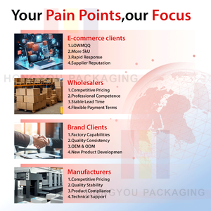 Bán Buôn Biểu Tượng Tùy Chỉnh Quần Áo Treo Thẻ Trắng Thông Tư Đu Thẻ Cho Túi Xách Hàng May Mặc Giày Đặc Biệt Giấy In Ấn - Product Image 5