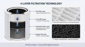 Paquete de 2 filtros de repuesto 2801 compatibles con Bissell 2780A ChuangJie, filtro de carbón activado HEPA de alta eficiencia al 99,97% <span class=keywords><strong>MyAir</strong></span> - Product Image 5