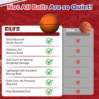 MYPUTEK Ballon de basketball silencieux Taille 3/5 (22"/275") Ultra-silencieux pour entraînement en intérieur, conception à rebond doux, mousse souple de qualité supérieure, individuel