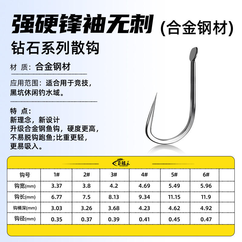 แขนเสื้อที่แข็งแกร่ง คม และมีหนาม