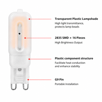 Ampoule LED G9 professionnelle multicolore pour hôtel, 220-240V, 4W, 400LM, Ra>80, pilote IC, 16 LED SMD 2835 en plastique