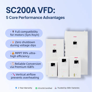 <span class=keywords><strong>Prix</strong></span> usine 11kw contrôleur de ventilateur extracteur Vfd capteur <span class=keywords><strong>onduleur</strong></span> Protection <span class=keywords><strong>10kva</strong></span> Acac convertisseur de fréquence Type d'entraînement AC - Product Image 3