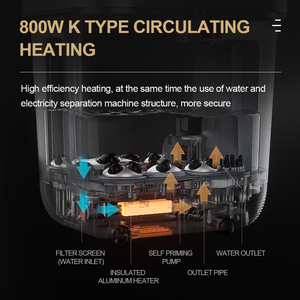 Smart Shiatsu Electric Foot Spa Gift Set Nuevo diseño Masajeador Soak Bucket Baño de pies Calefacción por nombre - Product Image 4