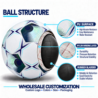 Ballon de football en PU personnalisé Aiju, taille 4 et 5, thermocollé, pour entraînement professionnel des clubs