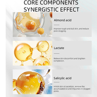 Sérum à l'acide mandélique AHA, acide salicylique, peeling acide, resurfaçage de la peau, réparation de la peau, blanchiment, régénération