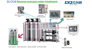 Двухступенчатая обратная система очистки воды Osmisis, машина для производства жидкого моющего средства для цветов
