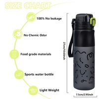 Bouteille de boisson minimaliste droite en PC givré quatre couleurs de 900 ml, réutilisable, anti-fuite, avec verrou de sécurité