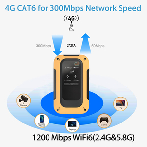 Modem 4G LTE CAT6 300Mbps con SIM & eSIM, Hotspot Wi-Fi Portatile, Router Tascabile Wifi6 1200Mbps, Banda Larga Mobile Wireless con 4000mAh - Product Image 5