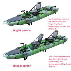 Kayak modulaire tandem à pédales en HDPE de 14 pieds, 3 sections, avec moteur électrique, pour 2 personnes, double, pour la navigation en lac, en mer, la pêche, canoë en plastique - Product Image 4