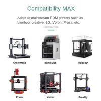 Filament PLA Soie 1,75 mm pour Imprimante 3D – Consommables en Gros Usine – 1 kg