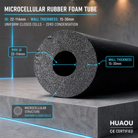 Mousse de caoutchouc spéciale pour la résistance aux hautes températures des réservoirs d'isolation thermique industrielle des centrales électriques