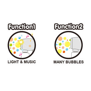 Juguete de Playa de Verano Personalizado, Pistola de Burbujas Eléctrica con Forma de Dinosaurio para Niños, Hecha de Plástico Resistente - Product Image 5