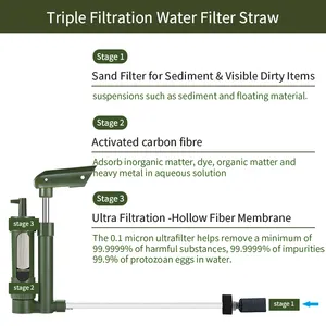 Filterwell Mini Pocket Hand Pump Travel Outdoor Portable Personal Hiking Camping Life Survival Water Purifier Filter Emergency