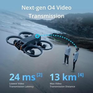 Gafas de Dron FPV con Impresionantes Pantallas Micro-OLED, Transmisión de Video O4 HD, Vista Real PiP, Hecho en China - Product Image 4