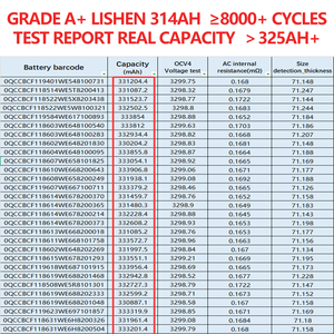 Литий-ионные аккумуляторы Lishen 314Ah <span class=keywords><strong>Lifepo4</strong></span>, 8000 циклы 3,2 В, Hithium/DEJIN / Gotion 314Ah, <span class=keywords><strong>Lifepo4</strong></span> - Product Image 3